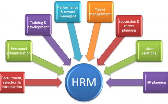 Human resources management3