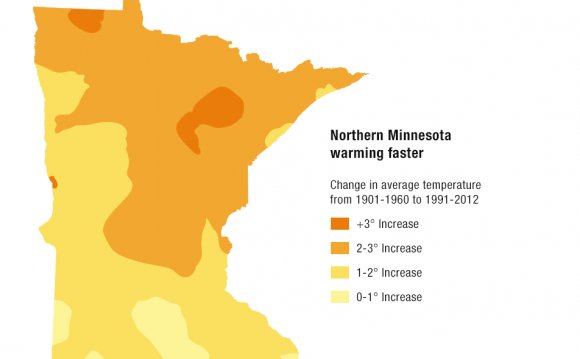 Climate Change in Minnesota:
