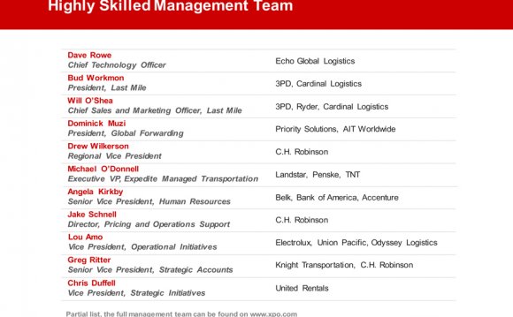 Highly Skilled Management Team