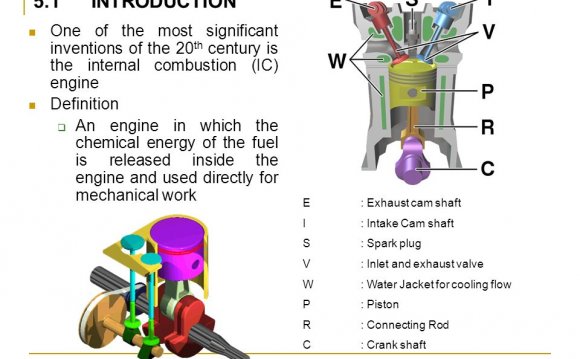 (IC) engine Definition