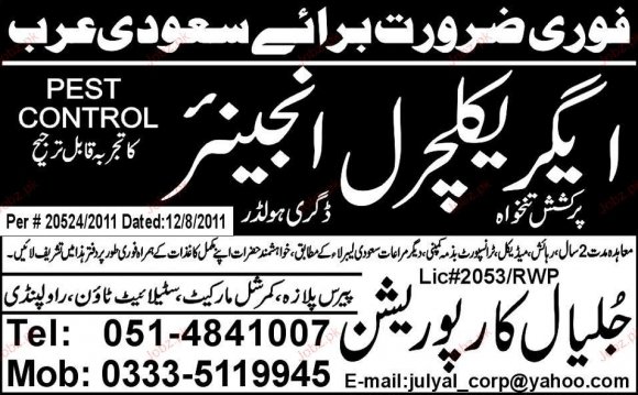 Jobs for Agricultural Engineers