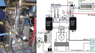 Delphi Built A Gas Engine That's More Efficient Than Hybrids