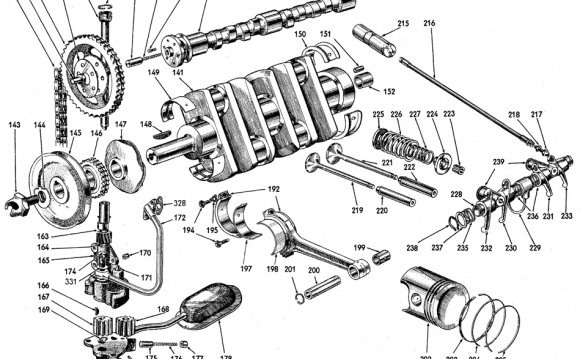 Internal parts of engine