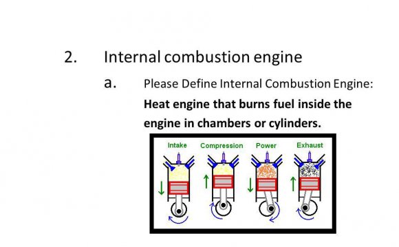 Define Internal-combustion