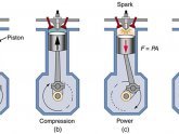 4 stroke engine diagram