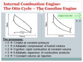Advantages of internal combustion engine
