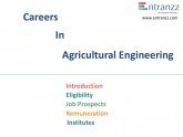 Careers in Agricultural Engineering