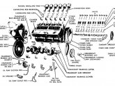 Components of internal combustion engine