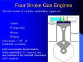 Engines four stroke