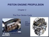 Four-Stroke Piston engine
