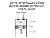 Internal combustion engine Cycles