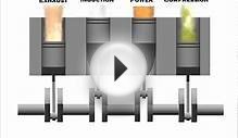 4 STROKE ENGINE ANIMATION [ FAIZUL] - YouTube.FLV