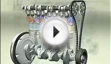 4 Stroke Engine Working Animation