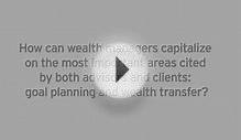 2014 Wealth Management Survey - Issues for next-gens
