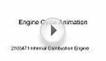 Engine Cycle Animation 2103471 Internal Combustion Engine