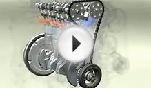 Funcionamiento de un motor de combustion interna