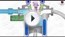 How Diesel Engines Work - Part - 1 (Four Stroke Combustion