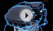 MAHLE Downsized Engine: 3D Animation