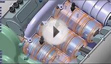 Opposed piston 2 stroke diesel engine animation Junkers
