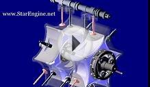 Twin Rotor 651 Star Engine Design